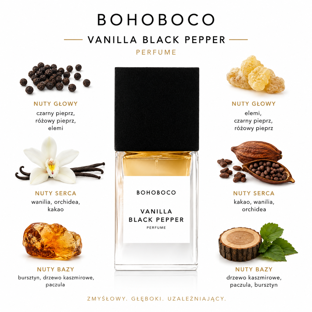 Bohoboco Vanilla Black Pepper - próbka perfum